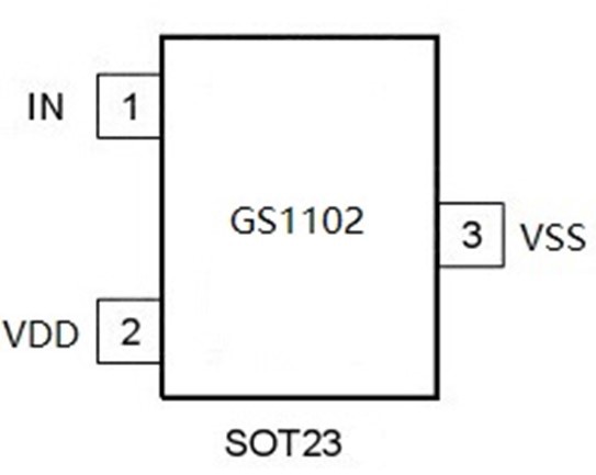 低功耗电力线过零检测芯片 GS1102